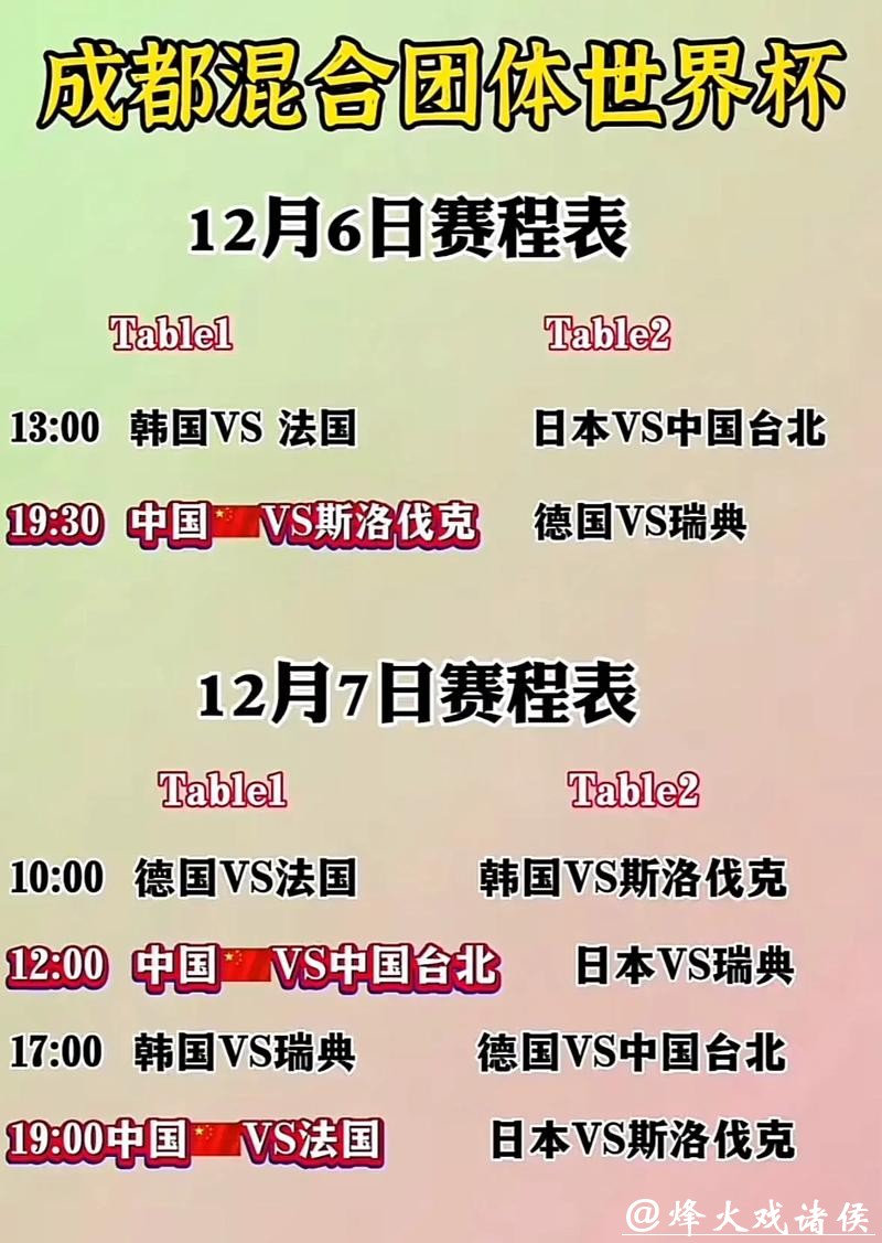 2023年世界杯赛程发布时间已公布：详细时间表揭秘