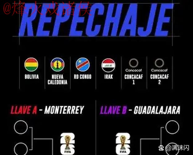 2026世界杯预测网站最佳推荐 2026世界杯预测网站最佳推荐