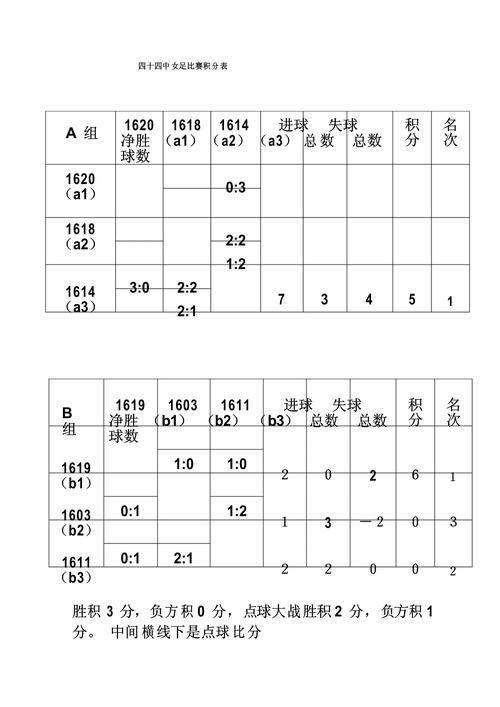 世界杯比分官网APP解析，下载入口和使用体验怎么看